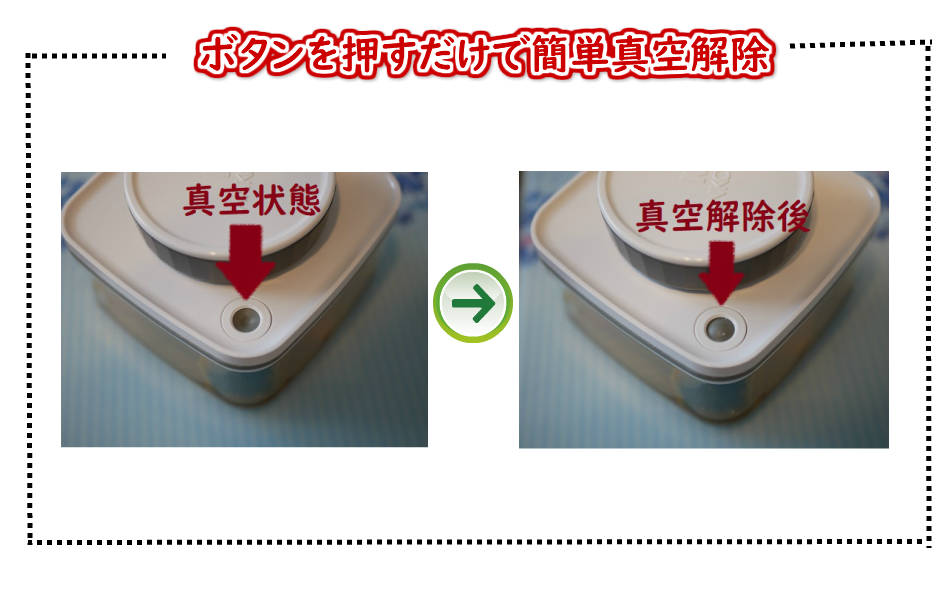 真空保存容器ターンシール_真空解除