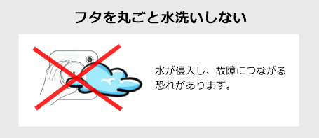 真空保存容器ターンシール_お手入れのポイント1