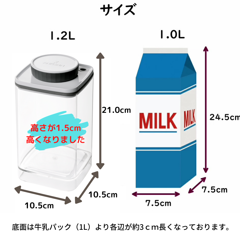 ANKOMN_アンコムン__真空保存容器ターンシール（真空保存容器ターンエヌシール）_サイズリニューアル1.2L