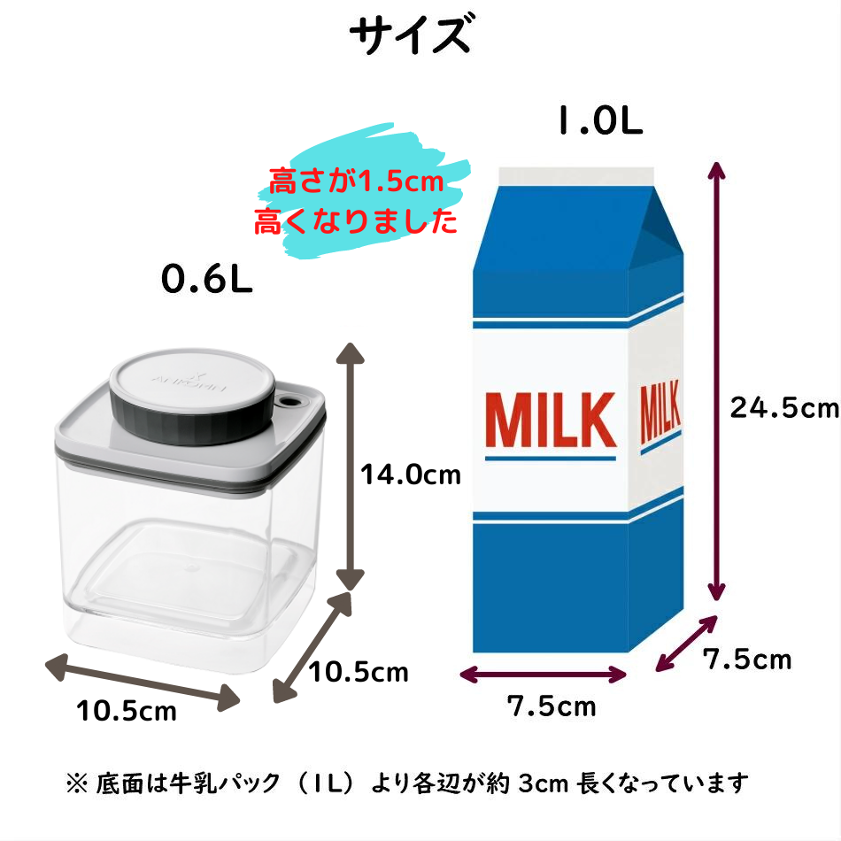 ANKOMN_アンコムン_真空保存容器ターンシール_ターンエヌシール_0.6L_サイズ