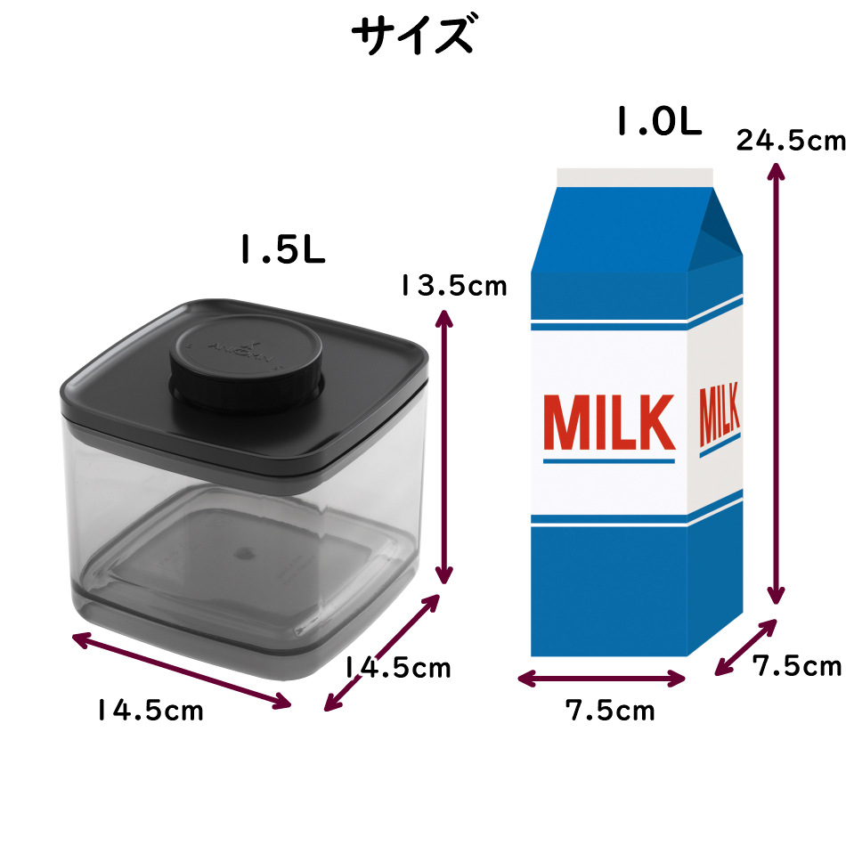 ANKOMN_密閉容器エバーロック（Everlock）_1.5L_UVカット_サイズ