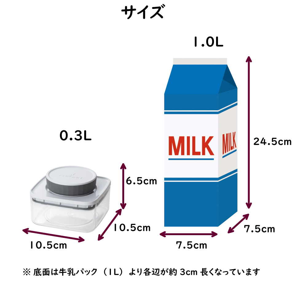 ANKOMN_密閉容器エバーロック（Everlock）_0.3L_サイズ