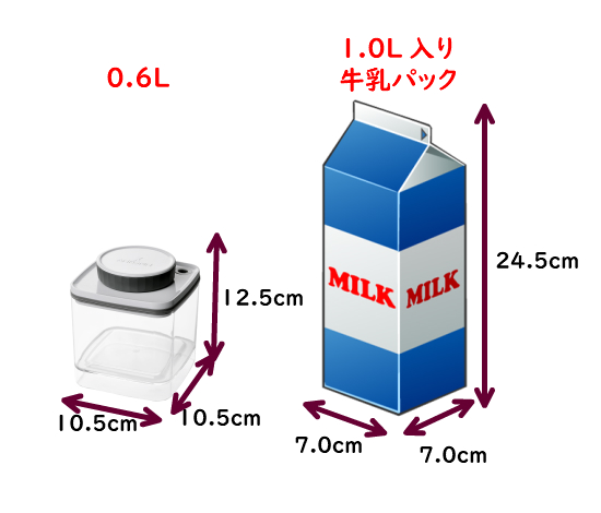 真空保存容器ターンシール(真空保存容器ターンエヌシール)0.6Lの寸法
